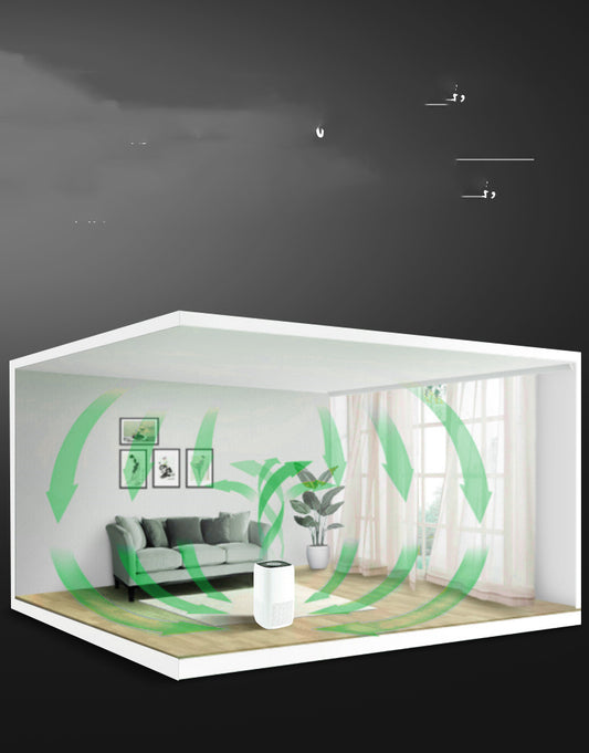 Desktop Air Purifier - Compact HEPA Air Cleaner for Home, Bedroom & Office